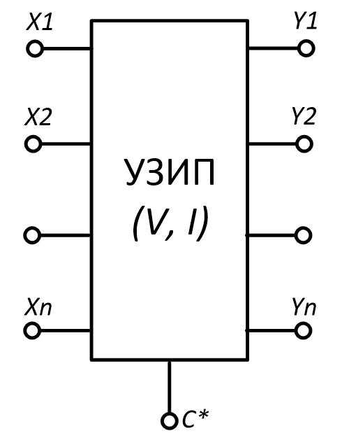  многовыводное УЗИП